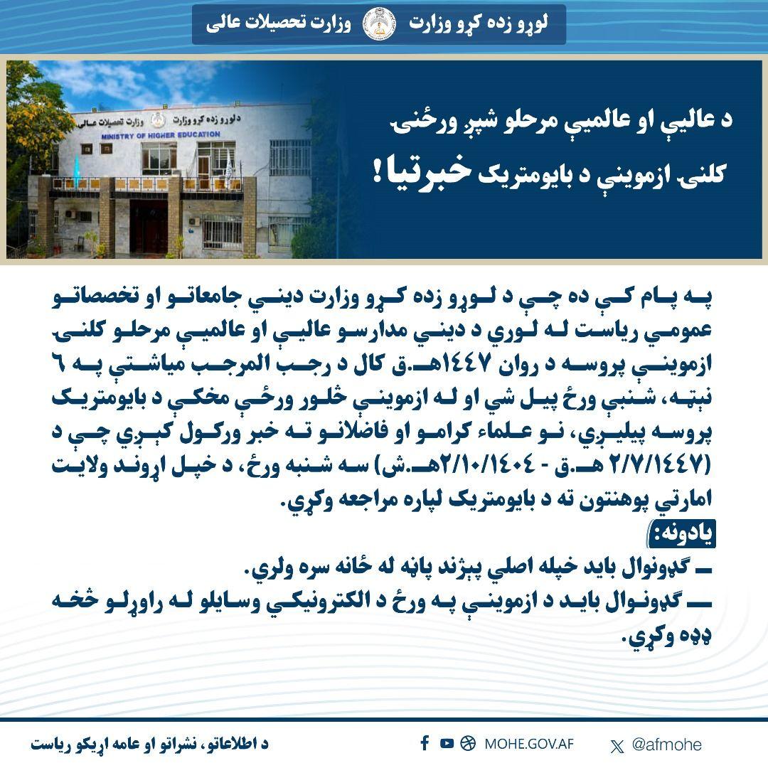 د لوړو زده کړو محترم وزير د ۳۵ ميلونه افغانيو په لګښت د افغان نړیوال اسلامي پوهنتون طب پوهنځي لابراتوار پرانیست