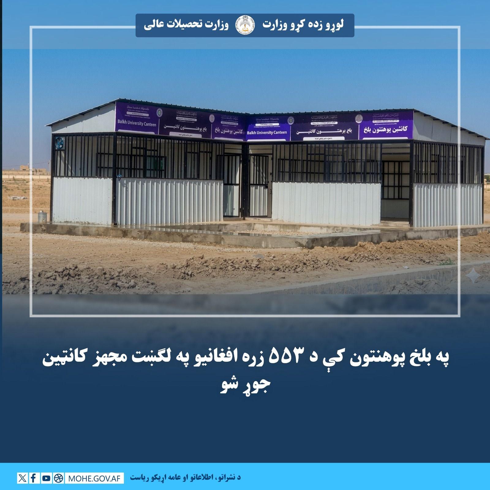 په بلخ پوهنتون کې د ۵۵۳ زره افغانيو په لګښت مجهز کانټين جوړ شو