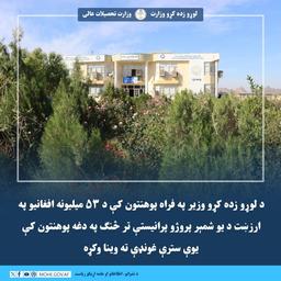 د لوړو زده کړو وزیر په فراه پوهنتون کې د ۵۳ میلیونه افغانیو په ارزښت د یو شمېر پروژو پرانیستې تر څنګ په دغه پوهنتون کې یوې سترې غونډې ته وینا وکړه