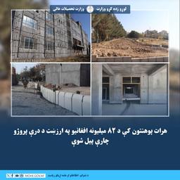 هرات پوهنتون کې د ۸۲ میلیونه افغانیو په ارزښت د دریو پروژو چارې پیل شوې
