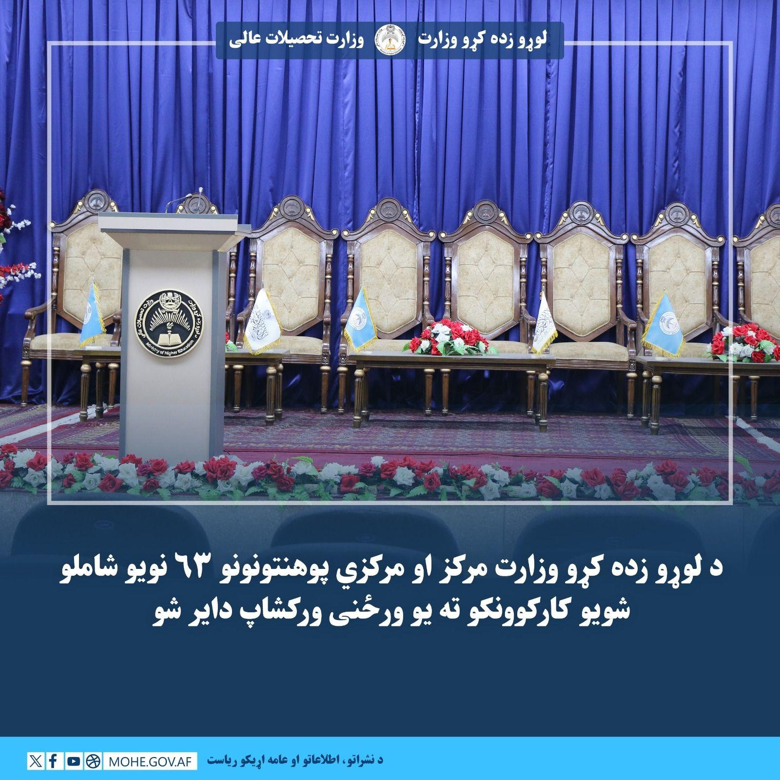 د لوړو زده کړو وزارت مرکز او مرکزي پوهنتونونو ۶۳ نویو شاملو شویو کارکوونکو ته یو ورځنی ورکشاپ دایر شو