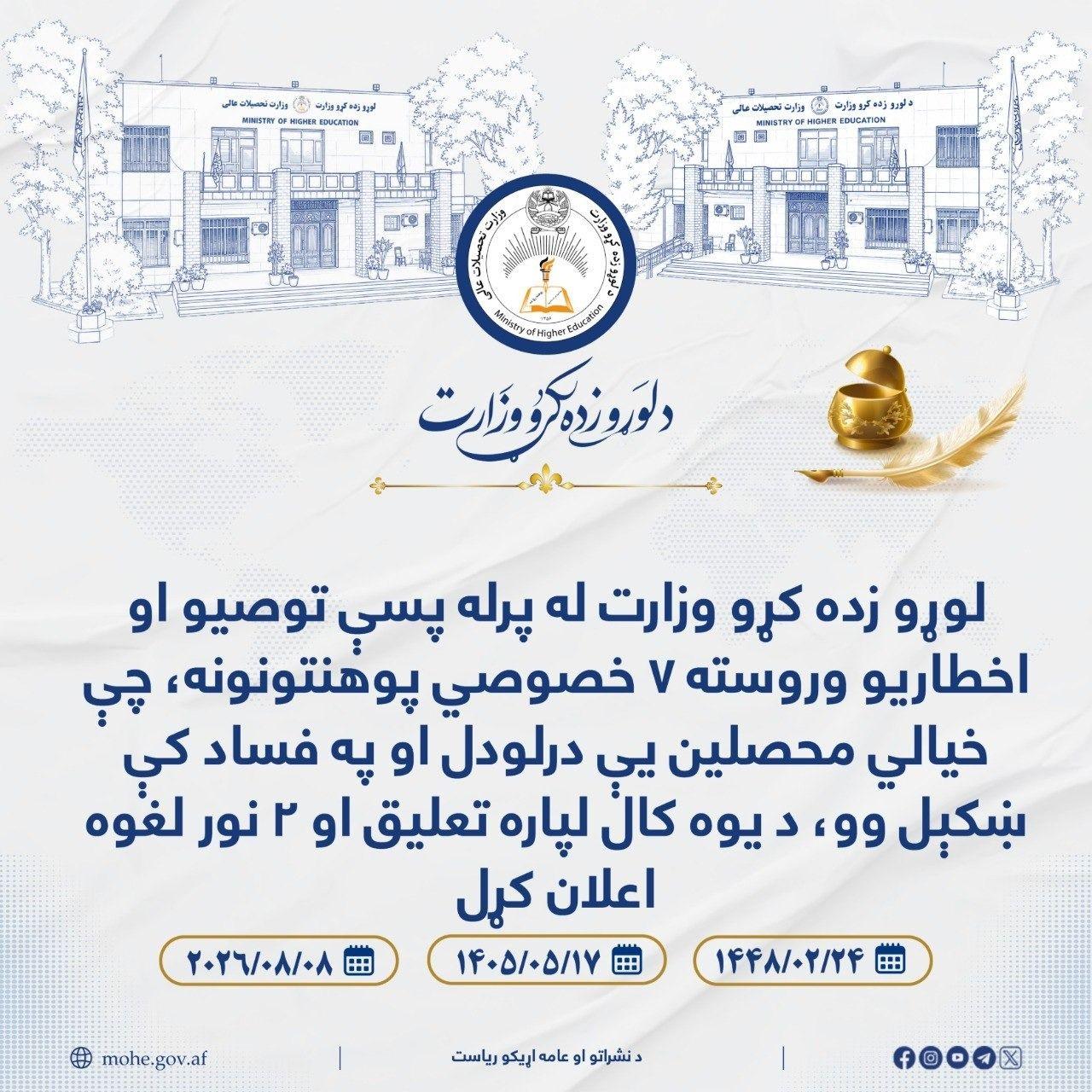 لوړو زده کړو وزارت له پرله پسې توصیو او اخطاریو وروسته ۷ خصوصي پوهنتونونه، چې خیالي محصلین یې درلودل ...