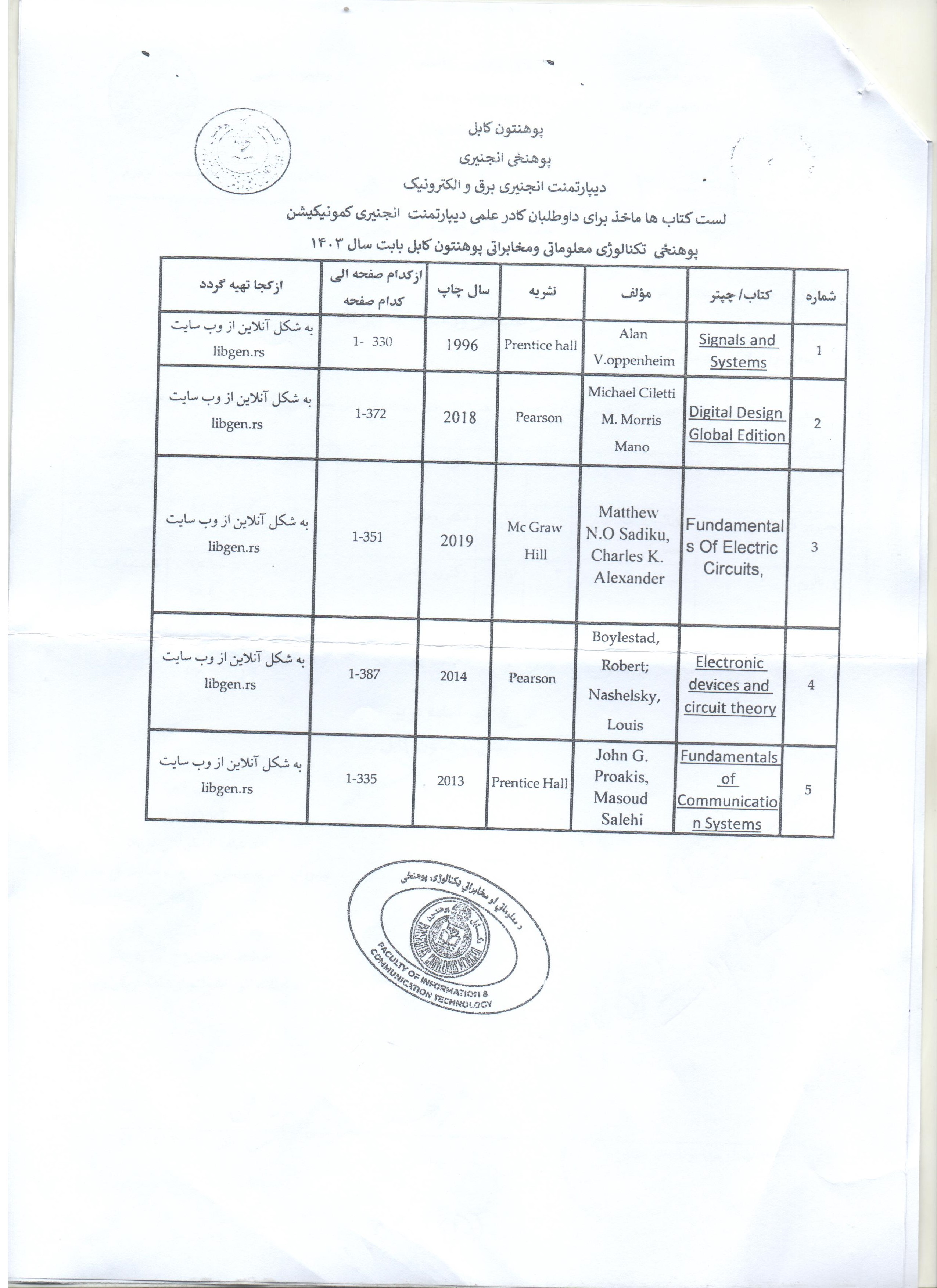 نینبتنمیسنمبیس