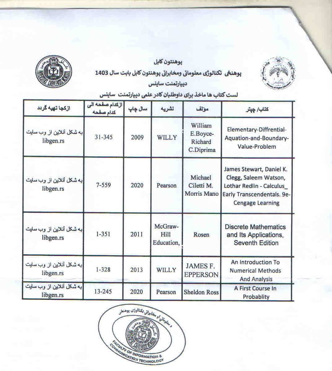 بلبلییبلبی